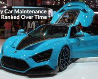 Luxury Car Brands Ranked by Maintenance & Repair Costs Over Time